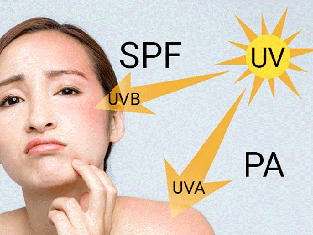 Tác động của tia UV đến làn da